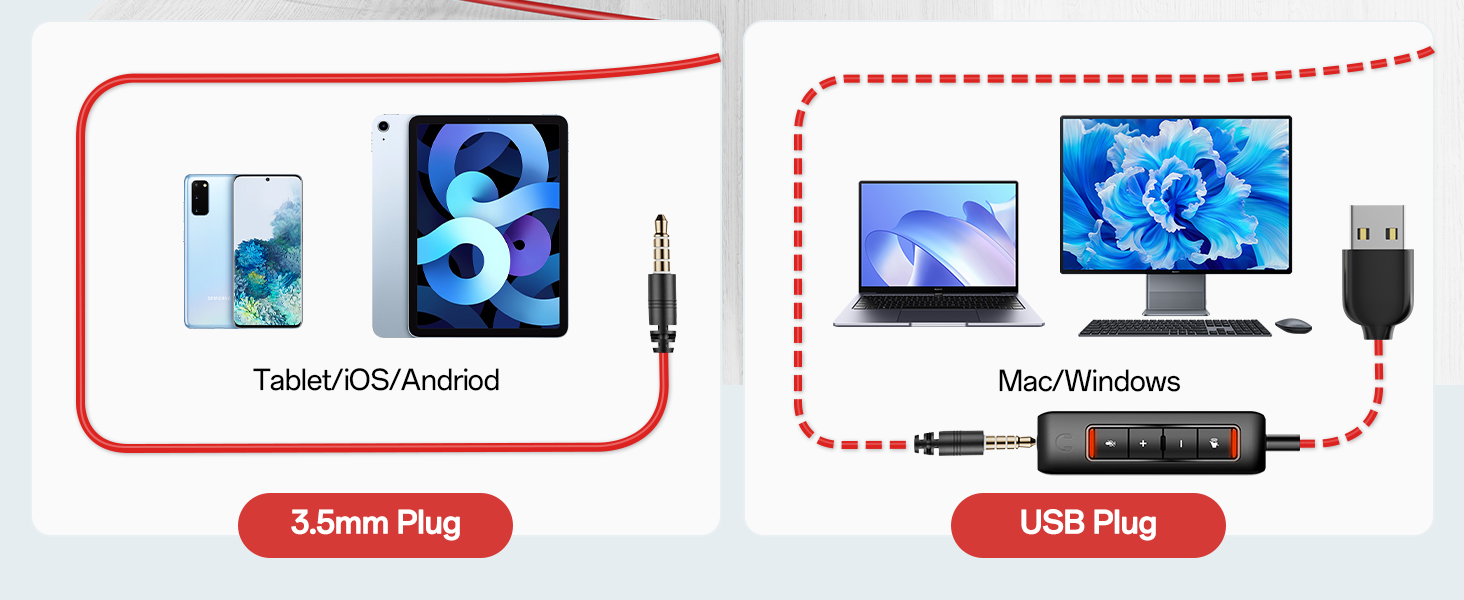 Product description