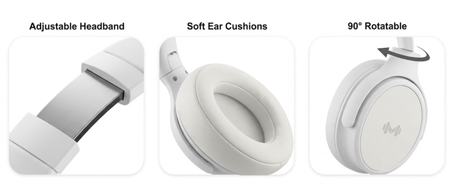 Product description