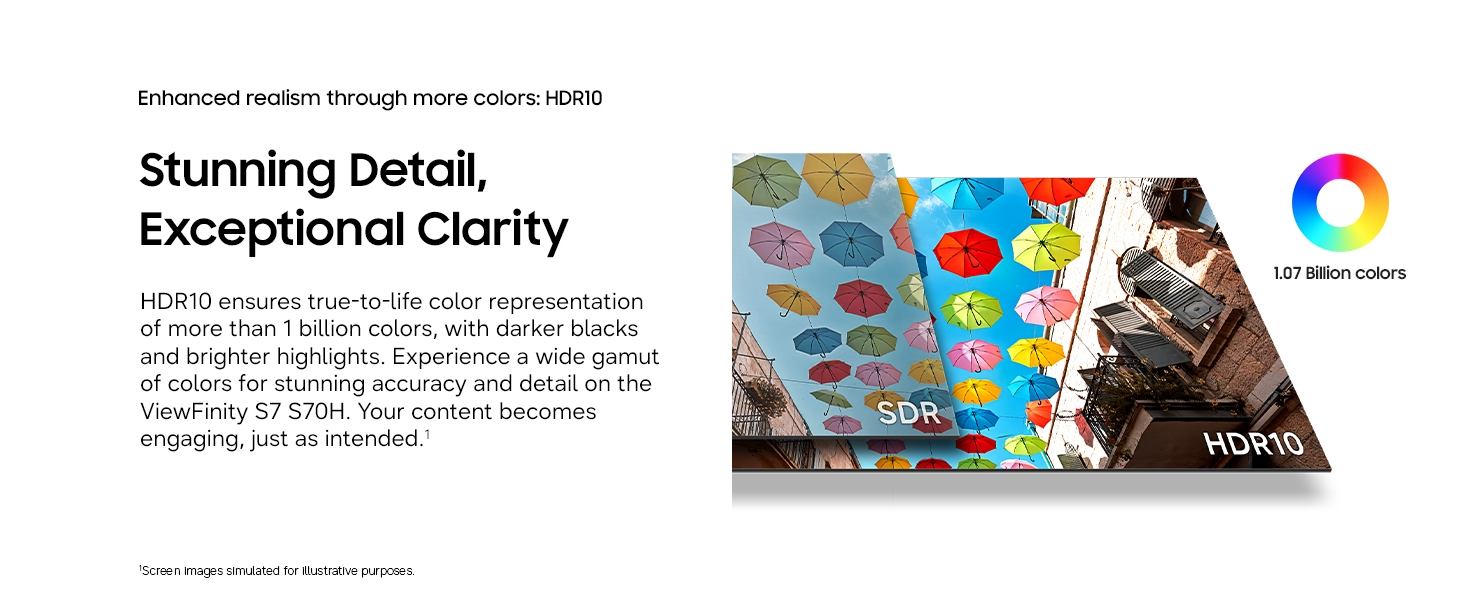 Product description