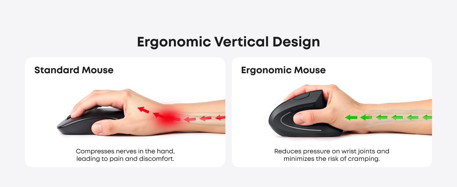Product description