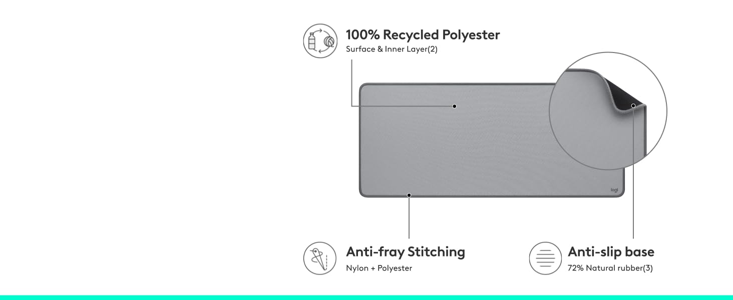 Product description
