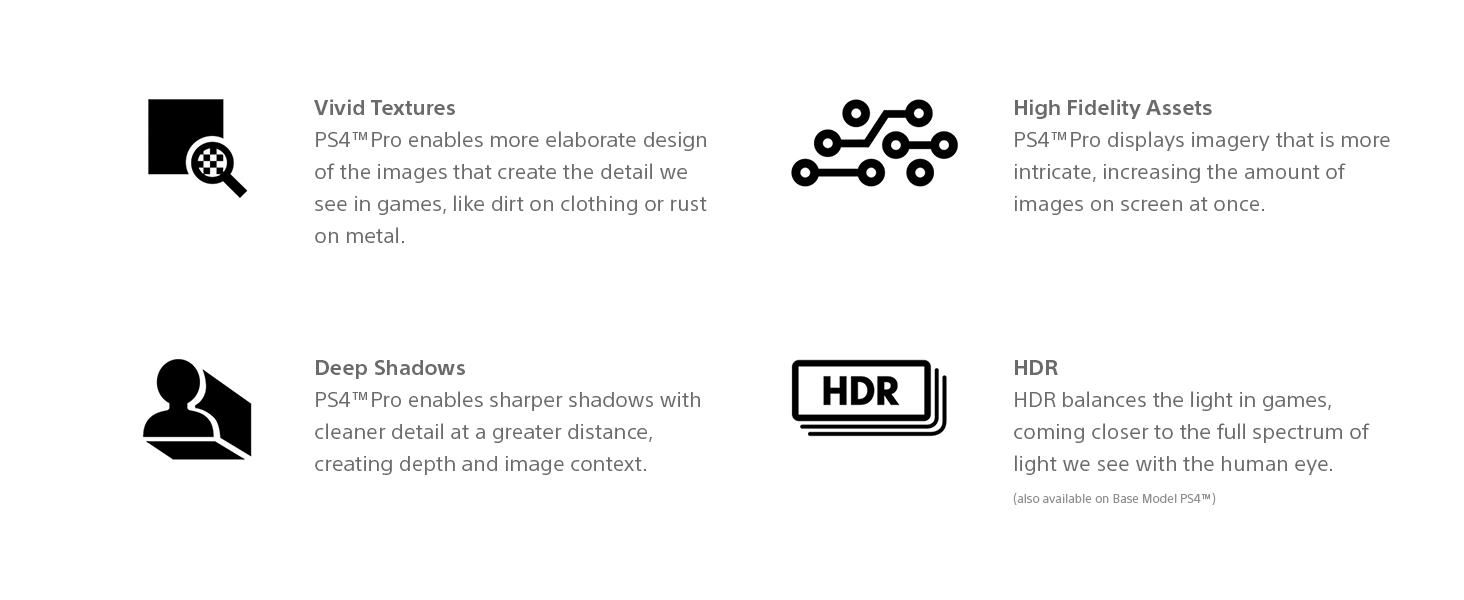 Product description