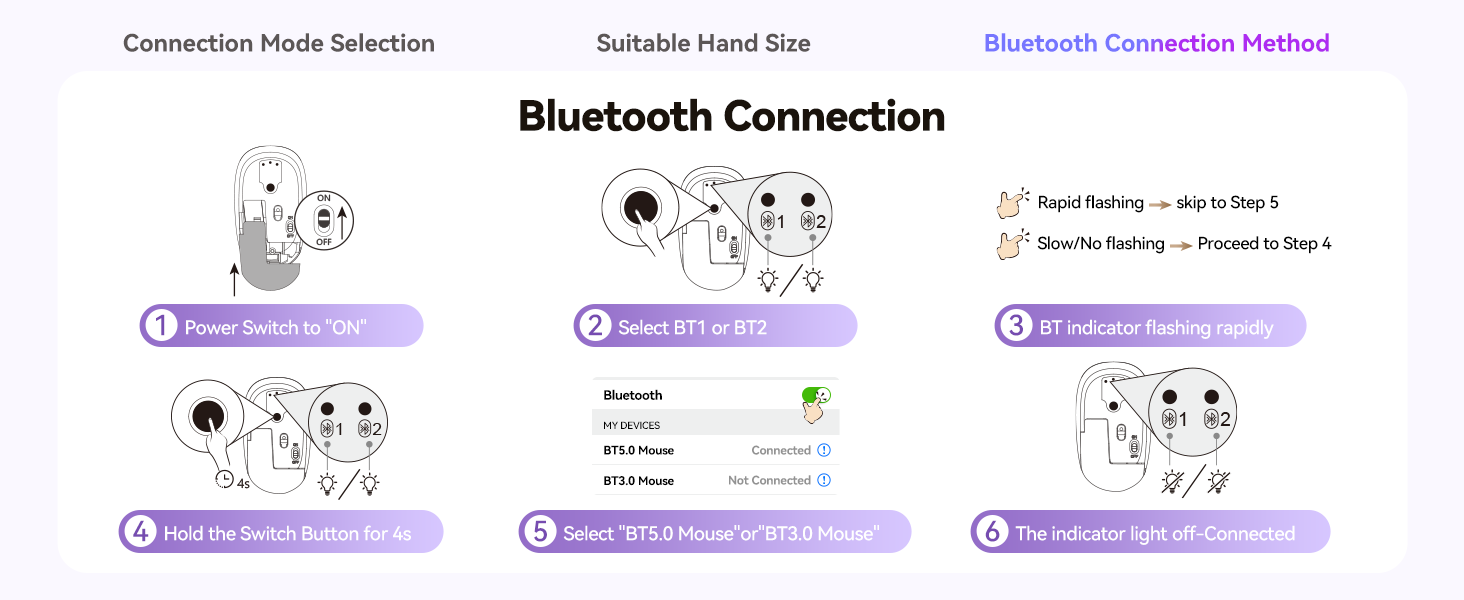 Product description