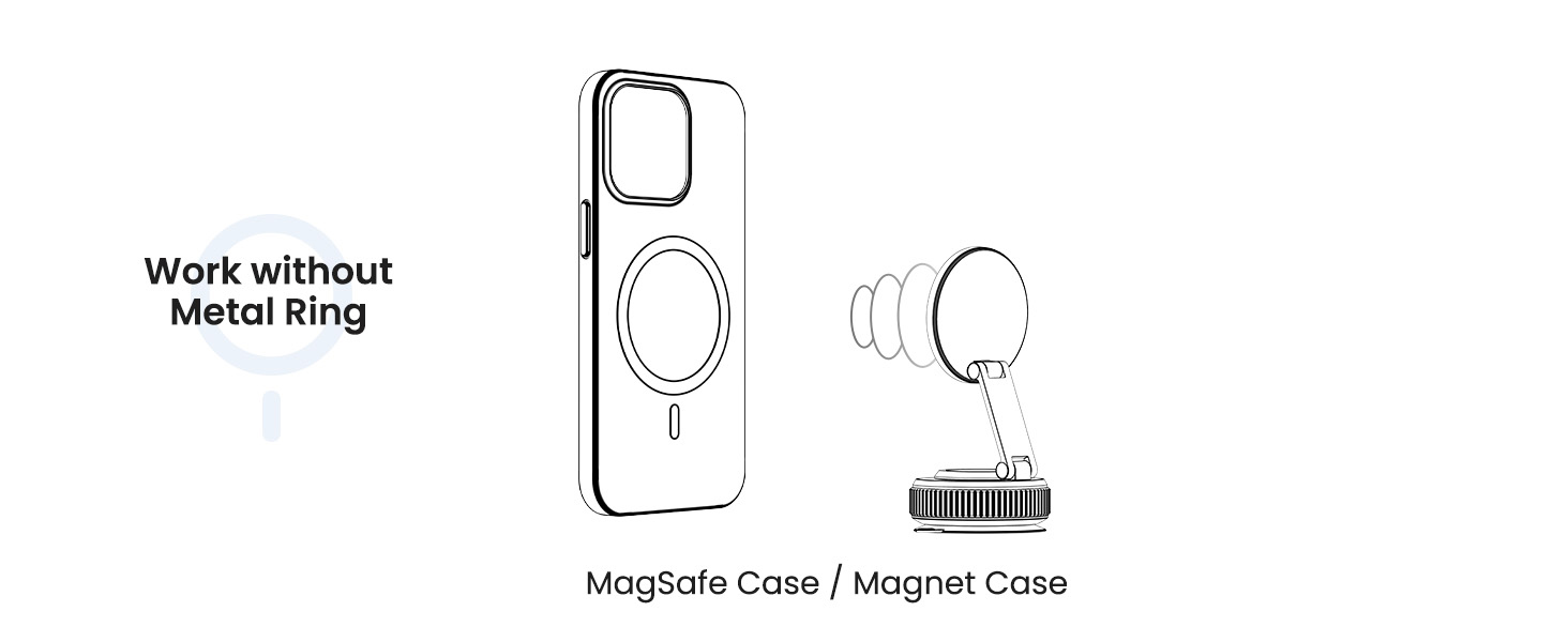 Product description