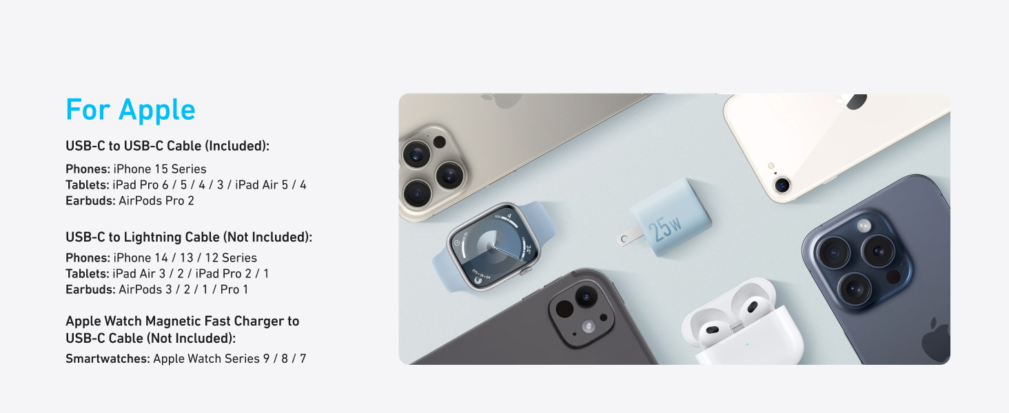 Product description