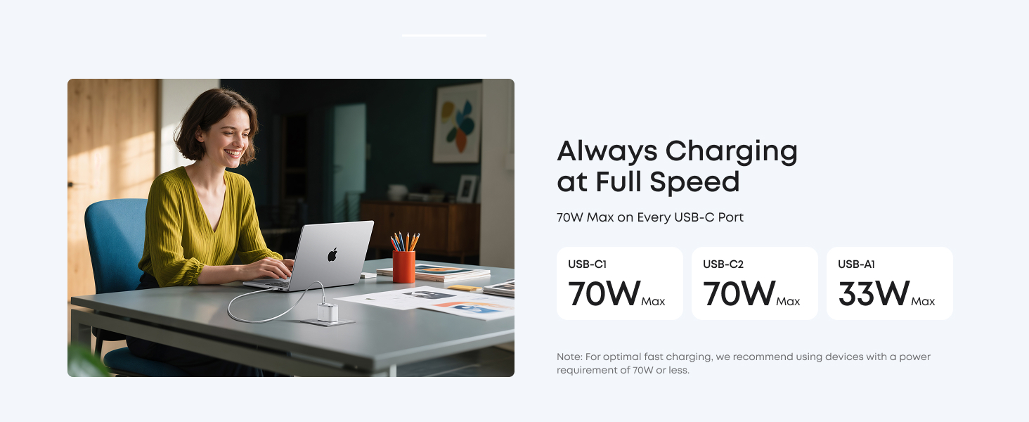 Product description