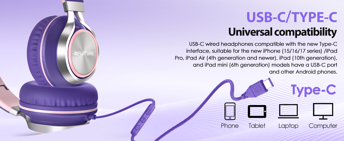 Product description