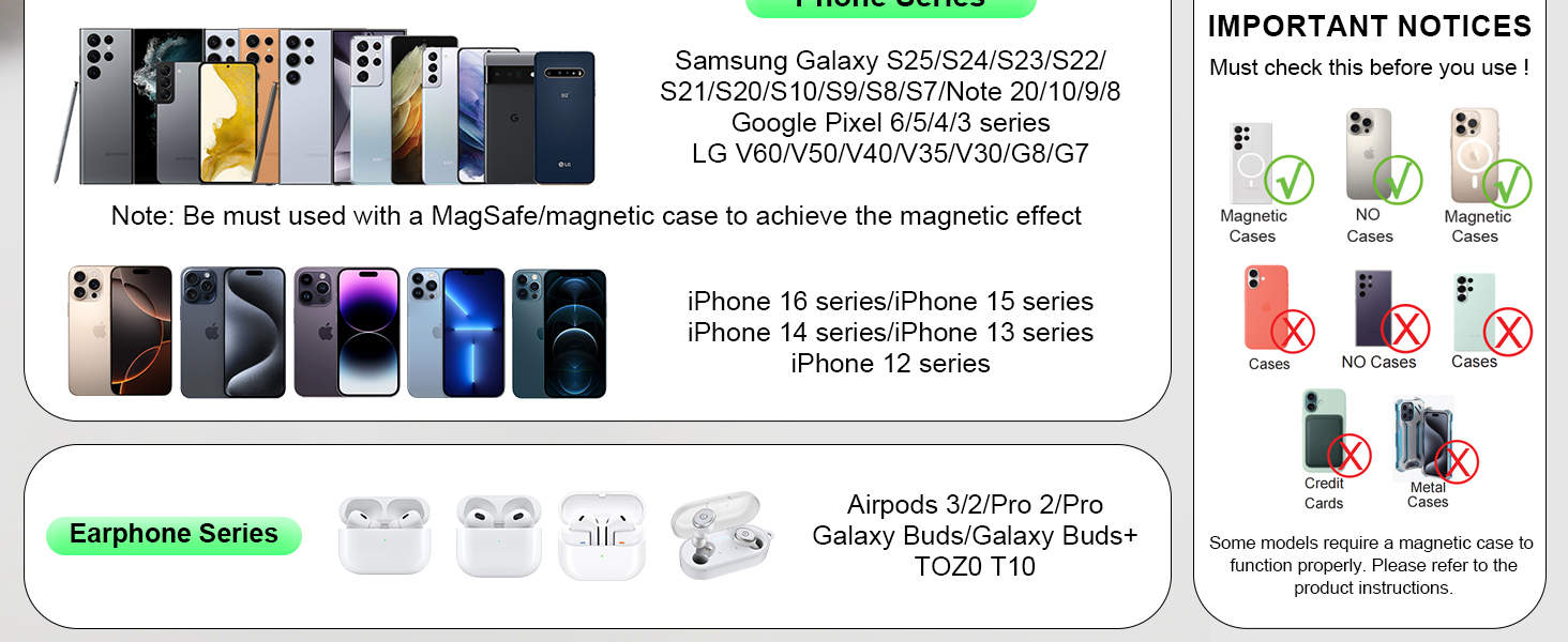 Product description
