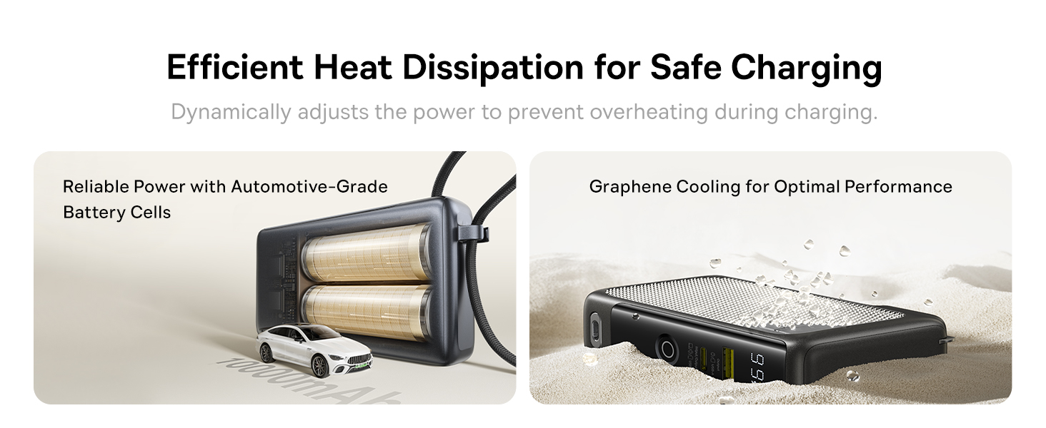 Product description