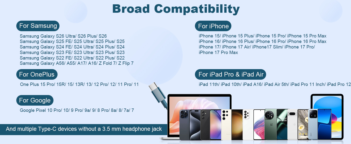 Product description