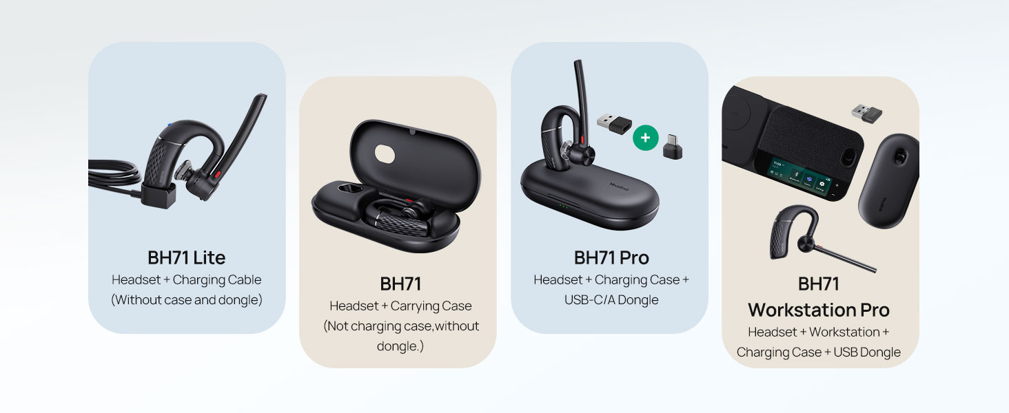 Product description