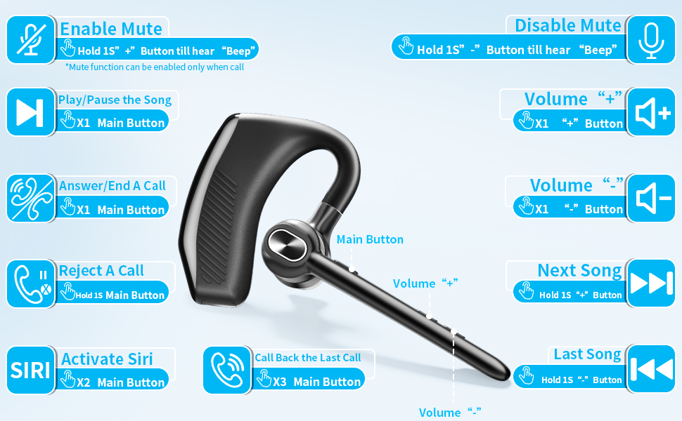 Product description