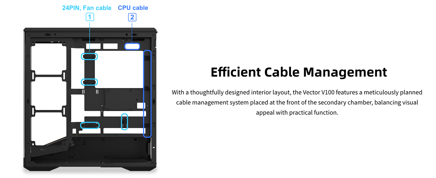 Product description