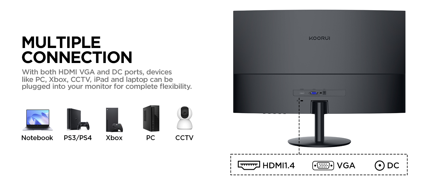Product description