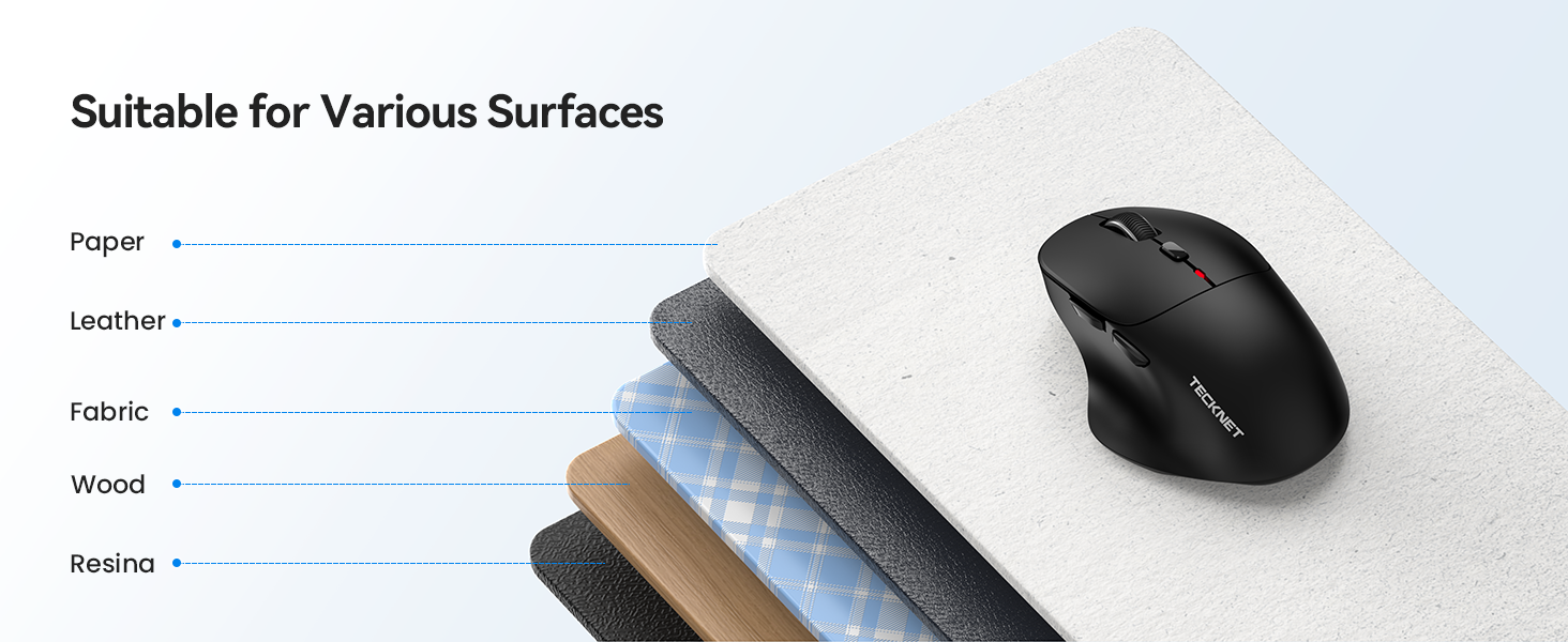 Product description