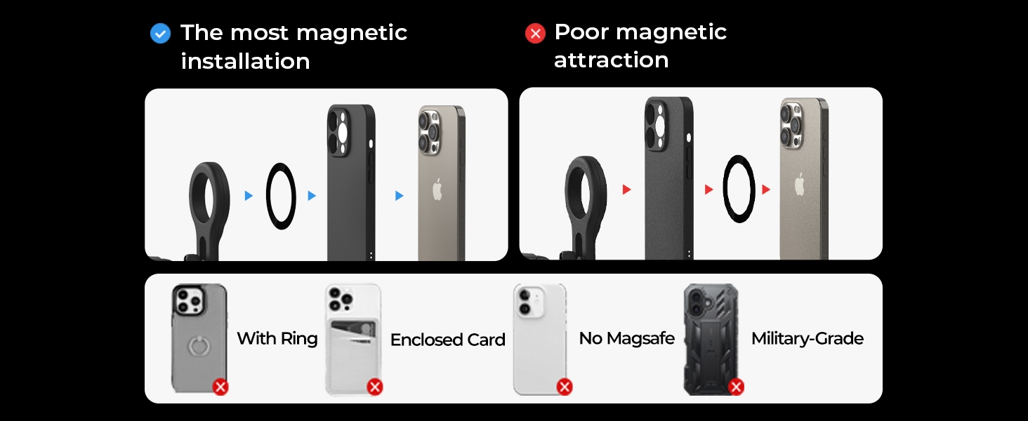 Product description
