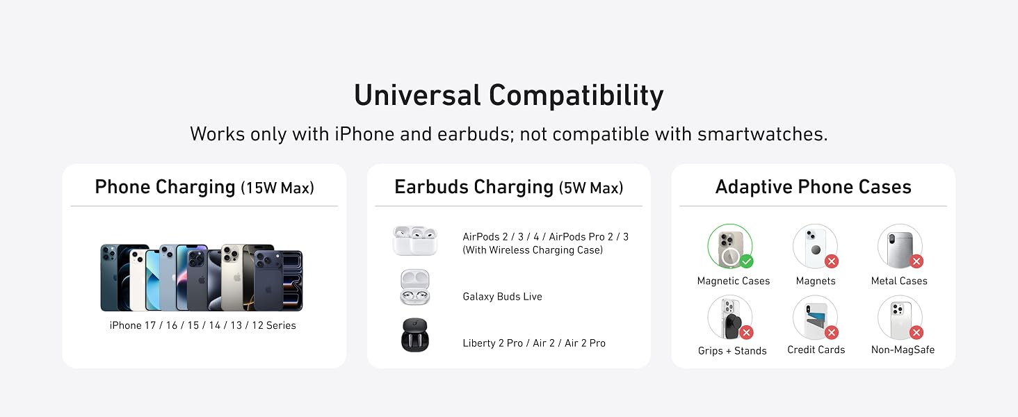 Product description