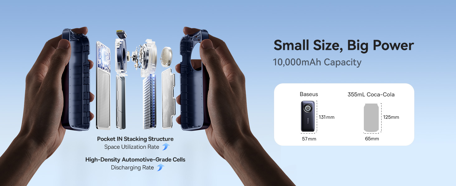 Product description