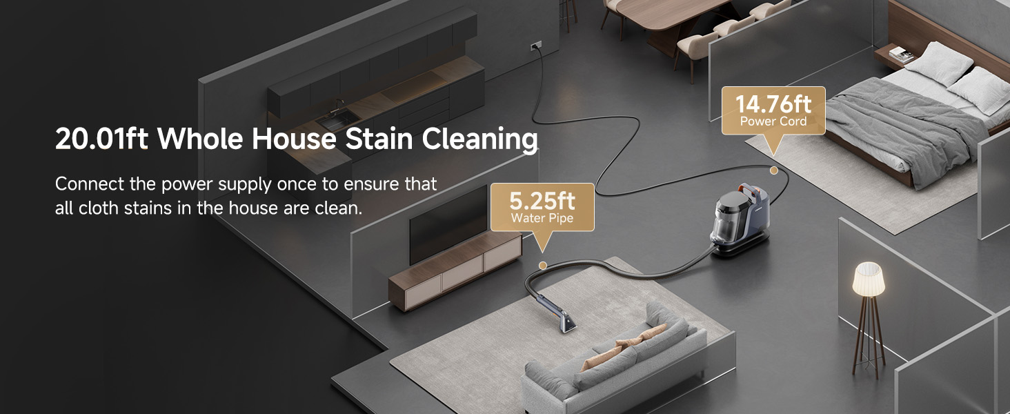 Product description