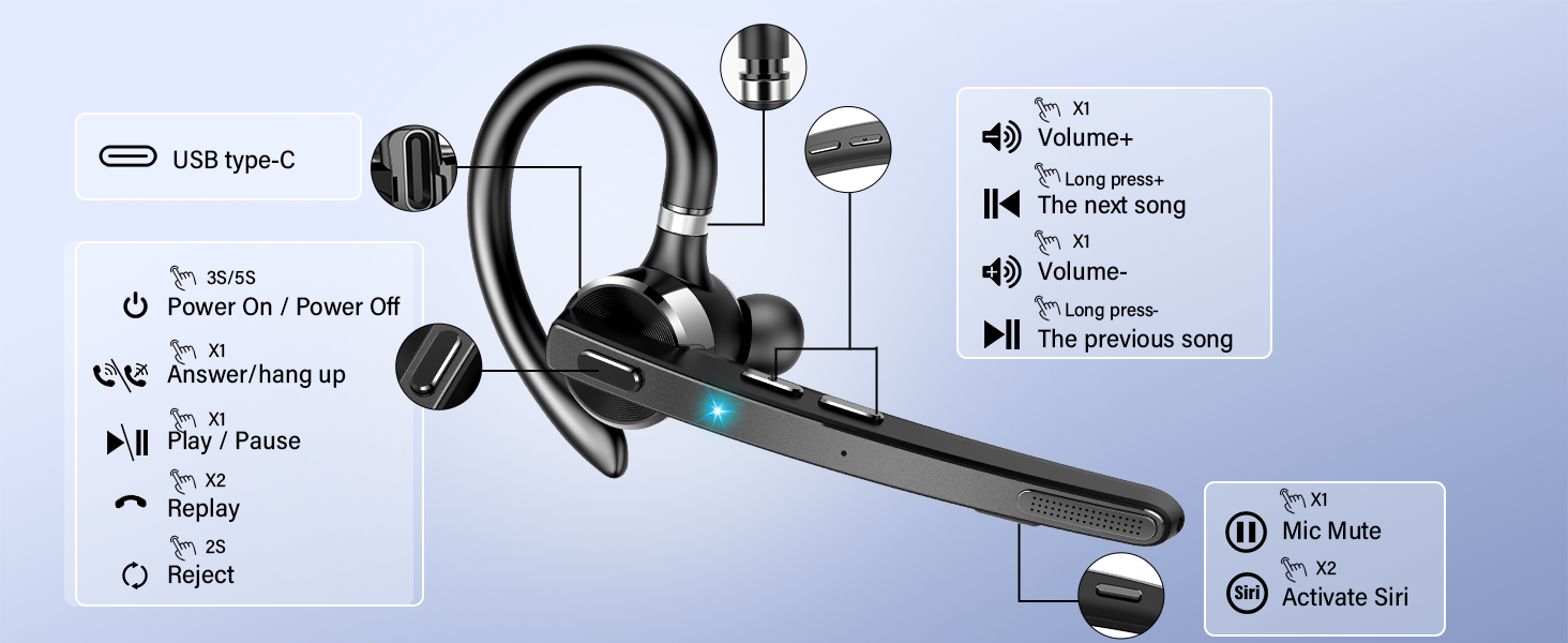 Product description
