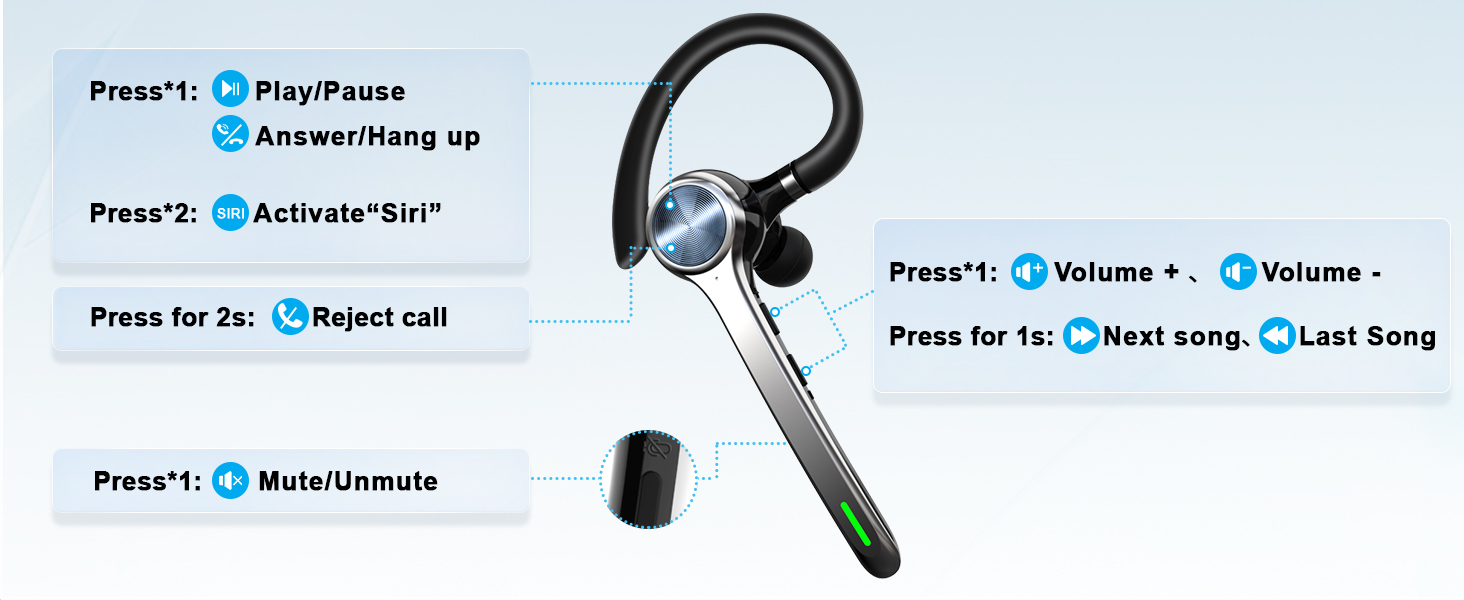 Product description