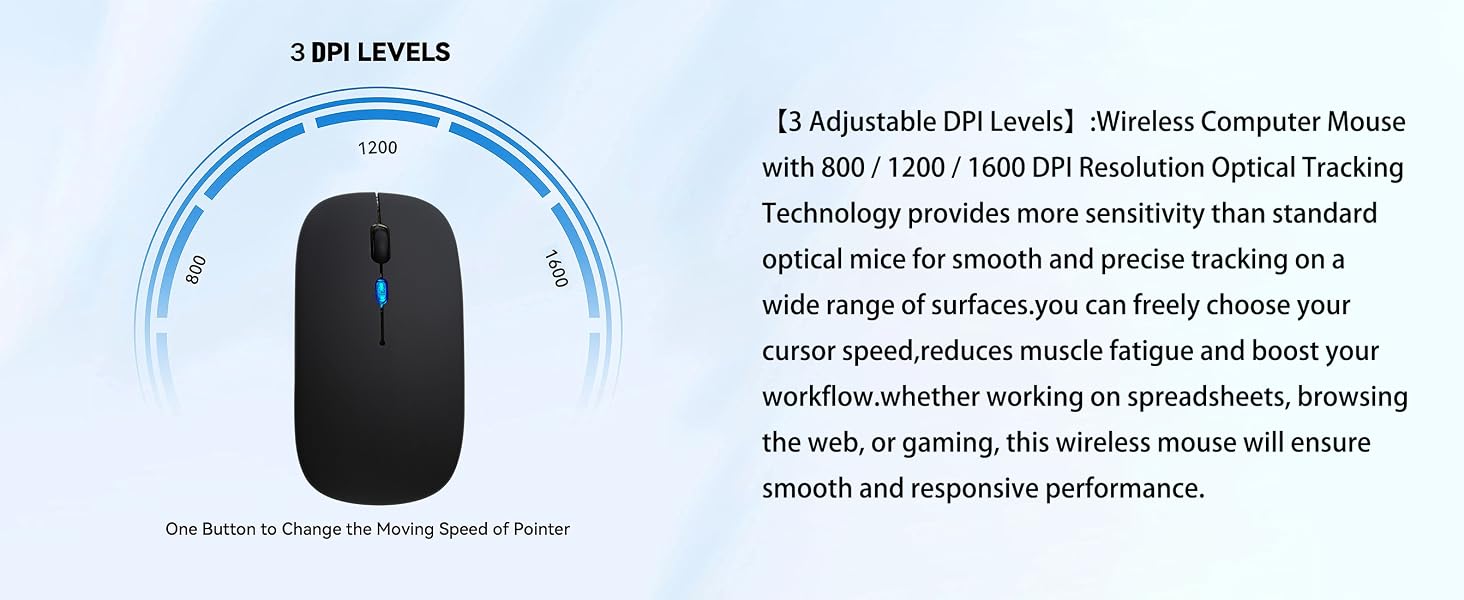 Product description