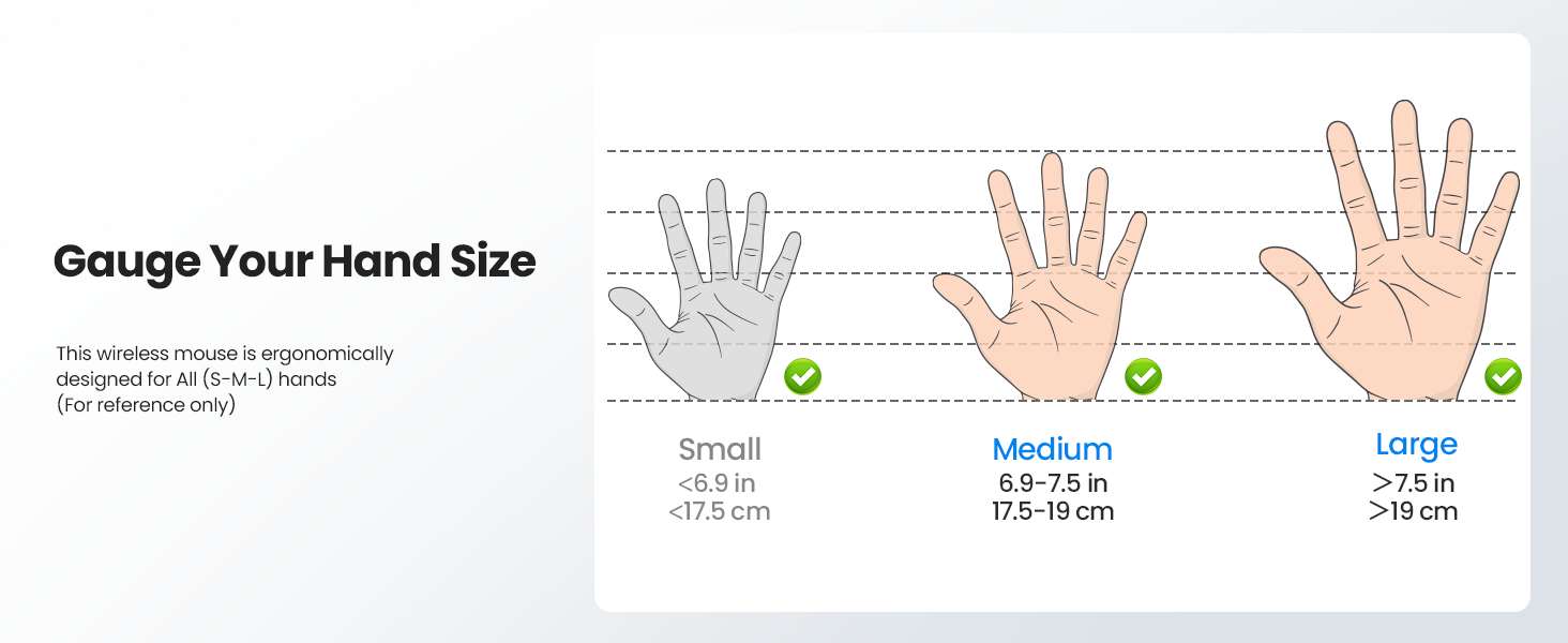 Product description