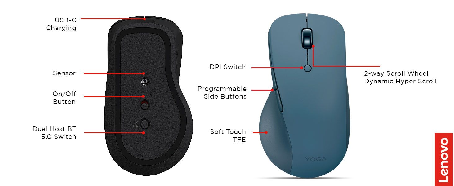Product description