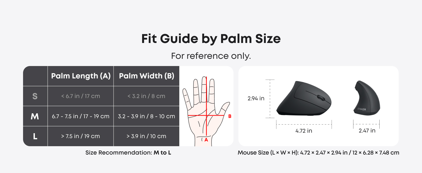 Product description