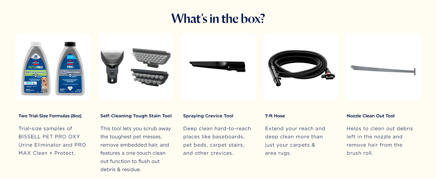 Product description