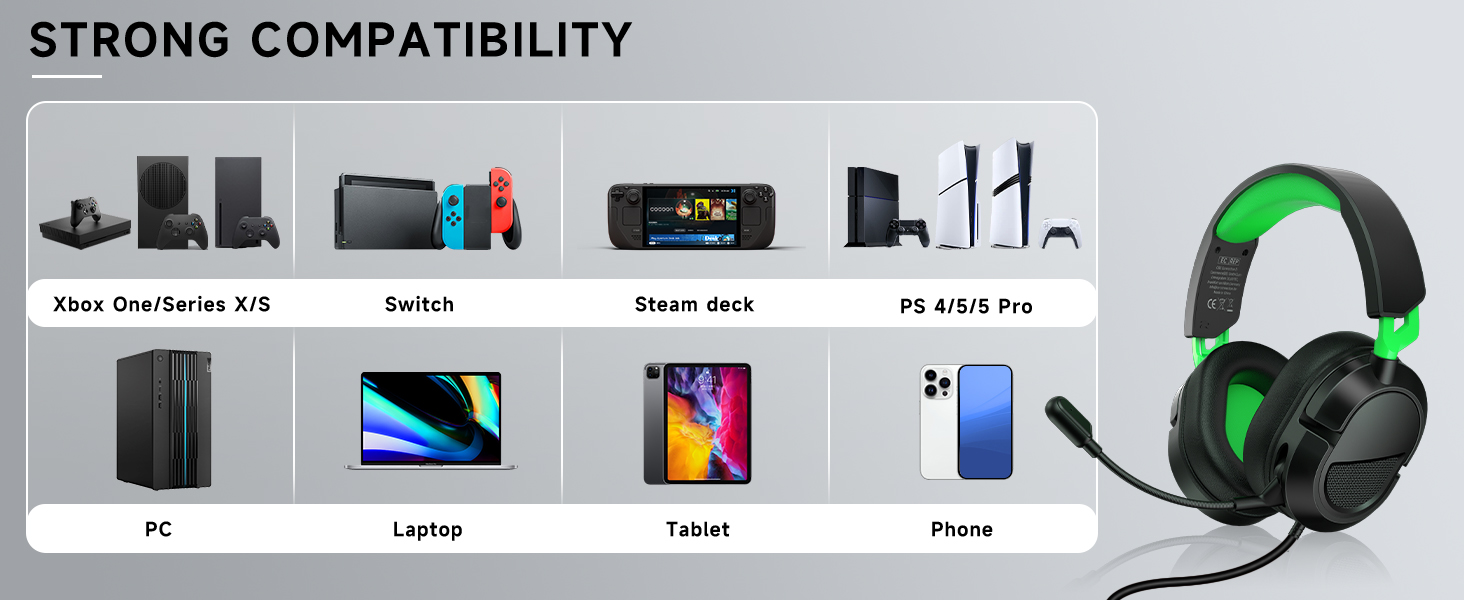 Product description